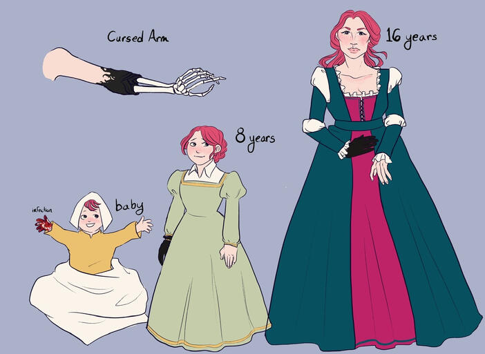 Protagonist - Age Progression